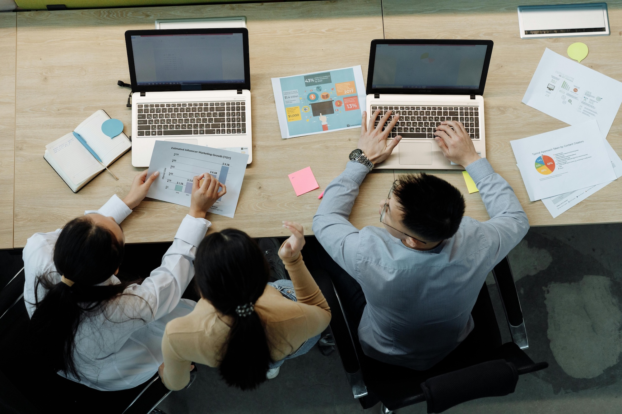 CRM dla marketingu